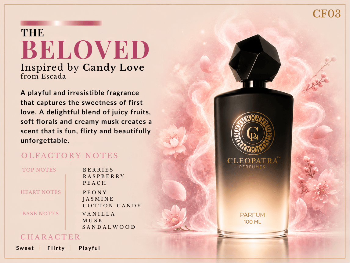 <span class="cp-fragrance">THE BELOVED</span> <span class="cp-inspired">Inspired by Candy Love</span> - Image 2